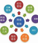 新津企業網站建設與推廣一站式解決方案 打造專業線上門戶，高效觸達目標客戶