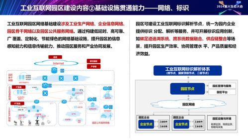 星火燎原，智賦園區——2024星火生態大會正式發布工業互聯網園區建設解決方案