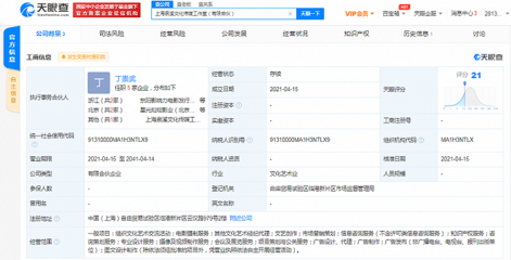 景甜投資成立文化傳媒工作室,經(jīng)營(yíng)范圍含電影攝制服務(wù)