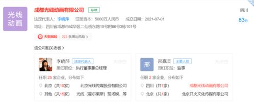 每日視聽 2021畢業禮 極限挑戰寶藏行 今日播出, 假日暖洋洋2 開機